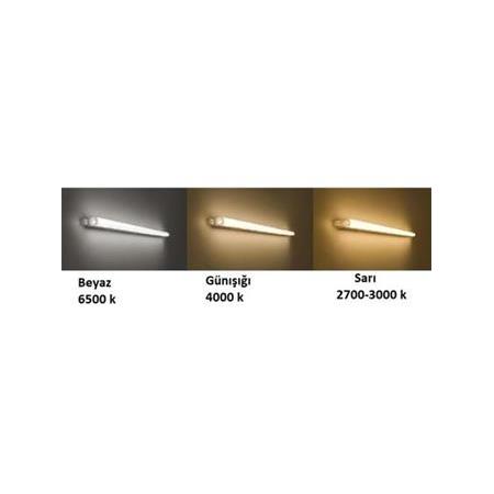 18W PANASONİC VİKO  120 CM LED FLORESAN BEYAZ IŞIK   6500K (SADECE BURSA DEPO TESLİM )